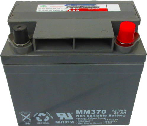 AGM MIATA BATTERY